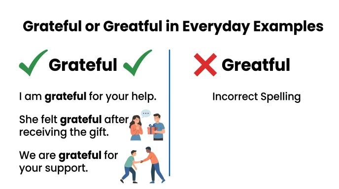 Grateful or Greatful in Everyday Examples