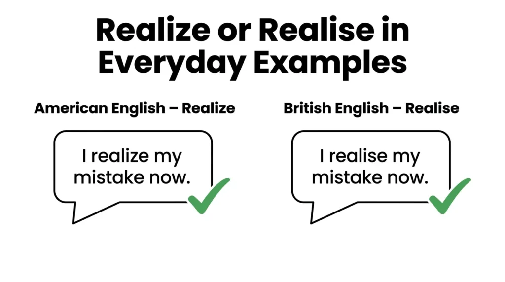 Realize or Realise in Everyday Examples