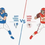 goff or mahomes