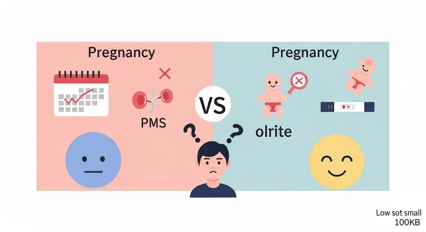 pregnancy or pms
