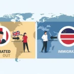 emigrated or immigrated