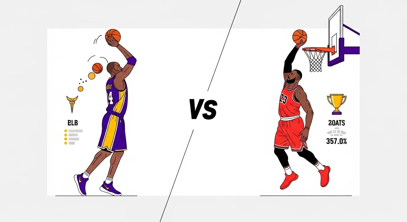 kobe or lebron