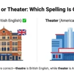 theatre or theater